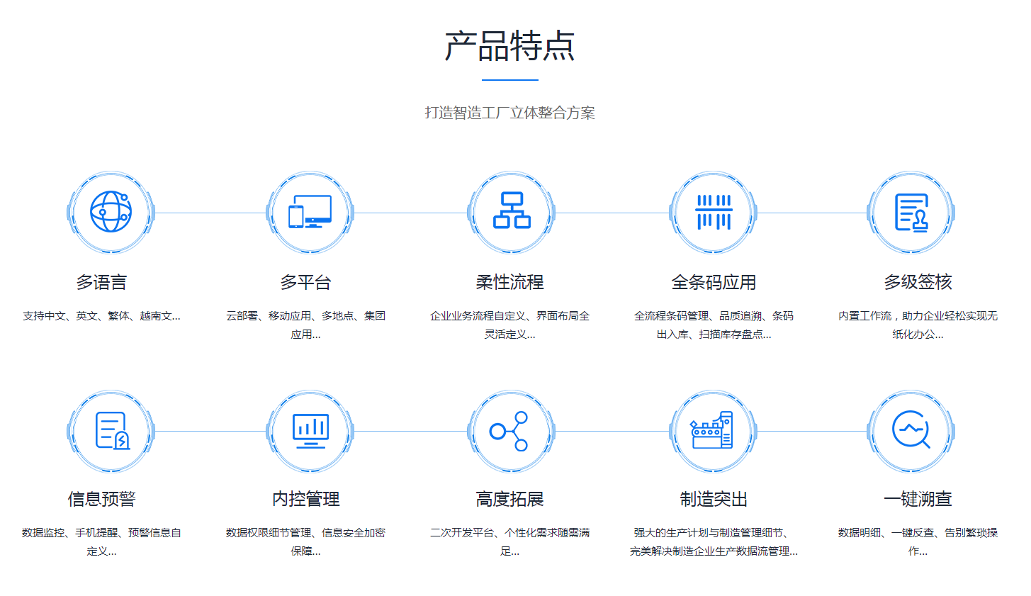 如何有效改善企业erp管理乐鱼页面在线登录-乐鱼（中国）
?