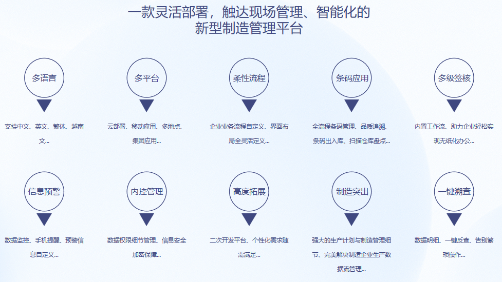 乐鱼页面在线登录-乐鱼(中国)S9 ERP乐鱼页面在线登录-乐鱼(中国)
乐鱼页面在线登录-乐鱼(中国)S9 ERP乐鱼页面在线登录-乐鱼(中国)