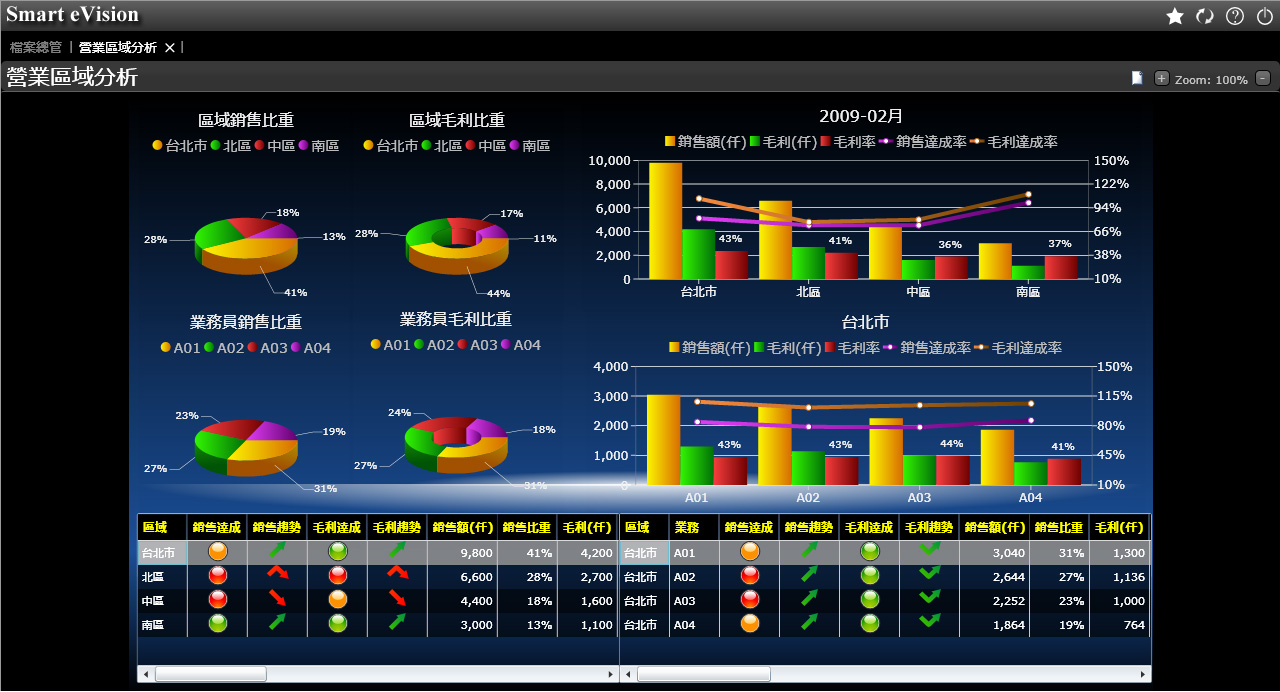 erp乐鱼页面在线登录-乐鱼（中国）
与财务乐鱼页面在线登录-乐鱼（中国）
如何实现无缝对接?